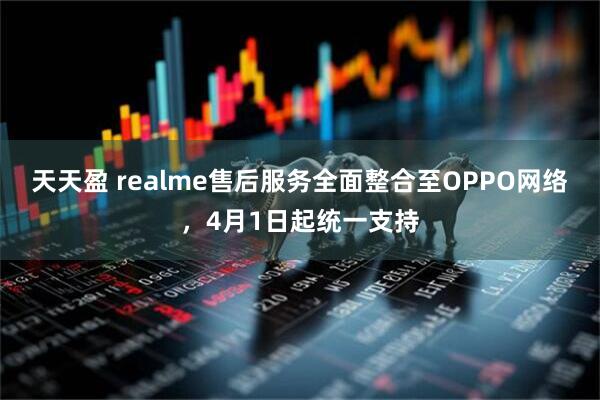 天天盈 realme售后服务全面整合至OPPO网络，4月1日起统一支持
